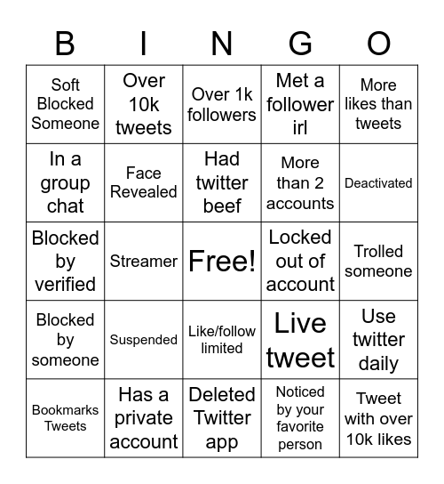 Twitter Bingo by @WubbityWubwub_ Bingo Card