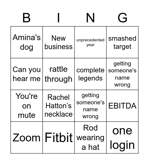 Company meeting bingo Card