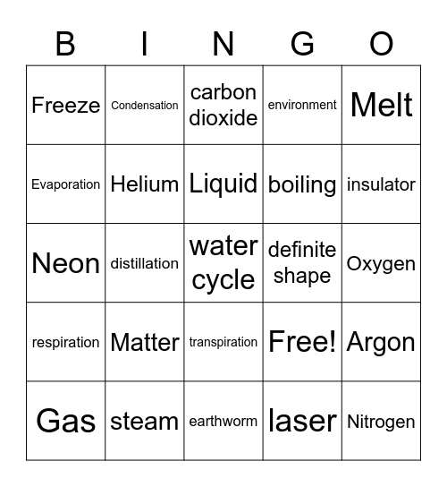 States of Matter Bingo Card