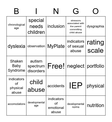 ECEII Final Exam Review Bingo Card
