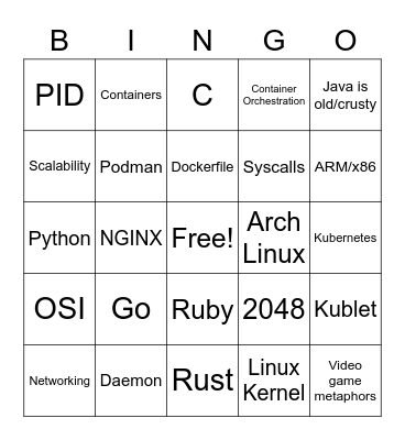 Tech Buzzword Bingo Card