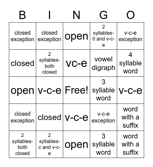 Syllable Types Bingo Card