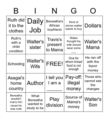 A Raisin In The Sun Bingo Card