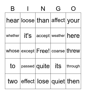Commonly Confused Words Bingo Card