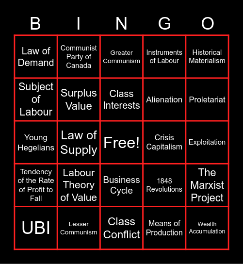 Marxism Bingo   (Some of these are tricks!) Bingo Card