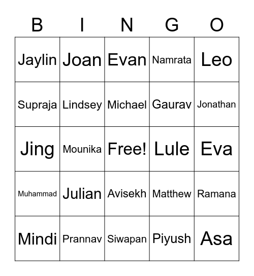 Who does what?! Bingo Card
