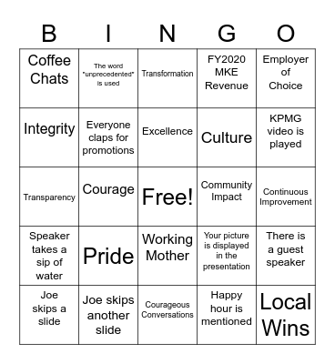 MKE Town Hall Bingo Card