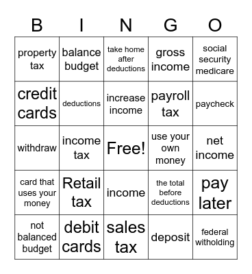 Financial Vocabulary Words Bingo Card
