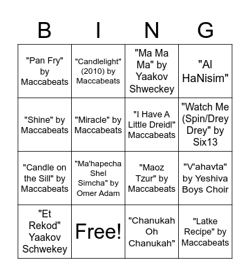 Chanukkah Party 5781 Bingo Card