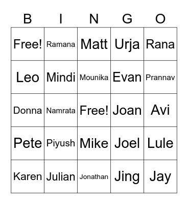 Who Does What Bingo Card