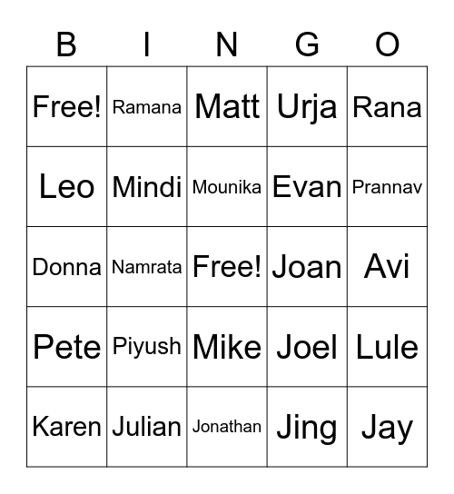 Who Does What Bingo Card