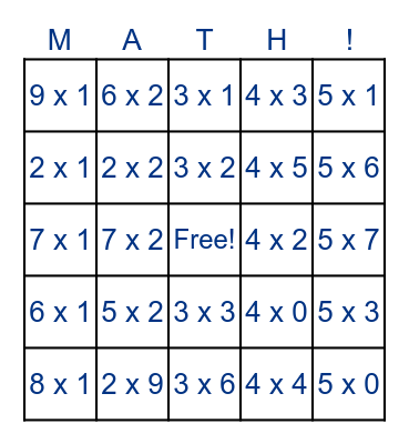 Multiplication Bingo! Bingo Card