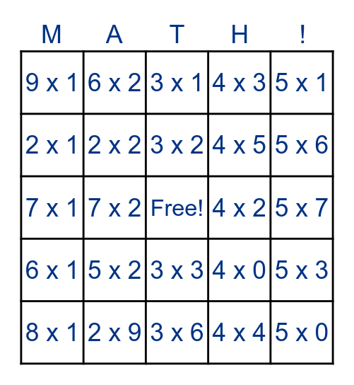 Multiplication Bingo! Bingo Card