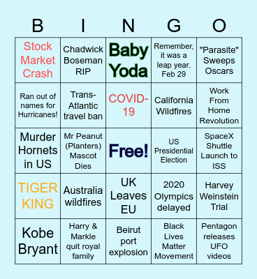 2020 Things You May Have Forgotten... Bingo Card