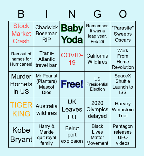 2020 Things You May Have Forgotten... Bingo Card