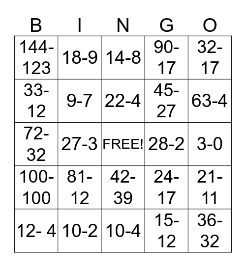 Subtraction Bingo Card