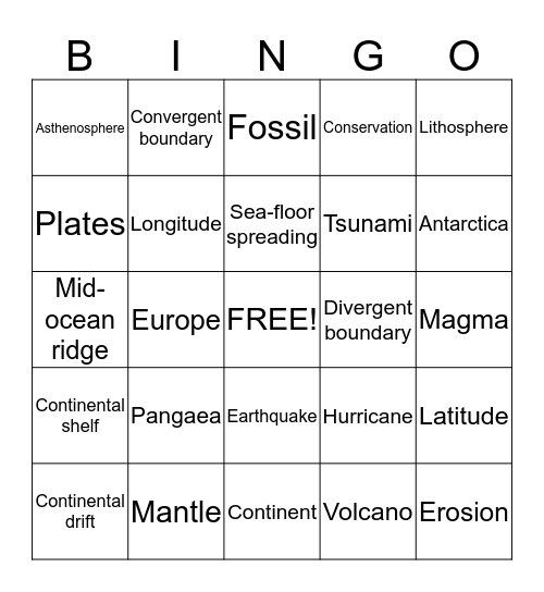 Ms. Walker's Plate Tectonics bingo!! Bingo Card