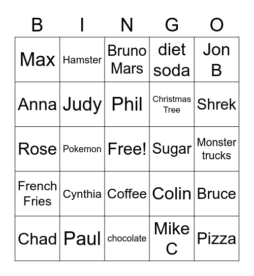 All about PAUL Bingo Card
