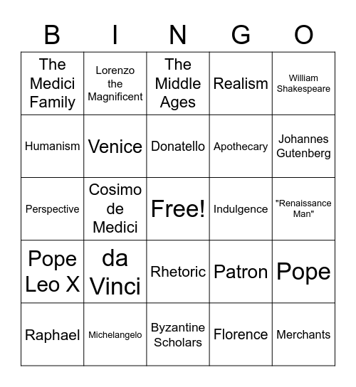 Renaissance Bingo Card