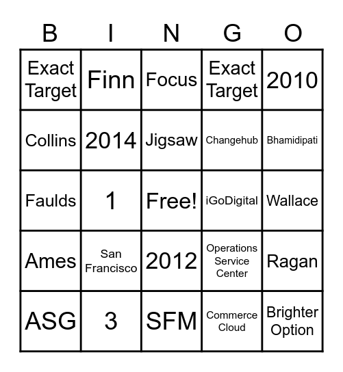 CRM SRE Bingo Card