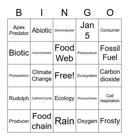 Ecology Bingo Card