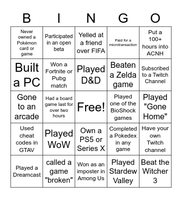 Game Design Introductions Bingo Card