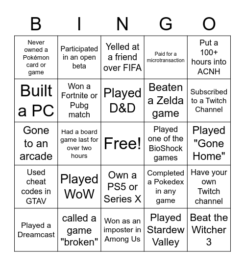 Game Design Introductions Bingo Card