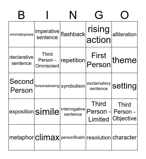 Vocabulary (Coach L12-19) Bingo Card
