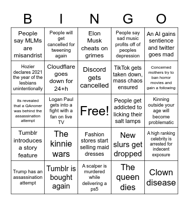 2021 predictions Bingo Card