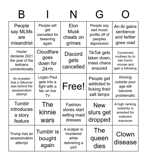 2021 predictions Bingo Card