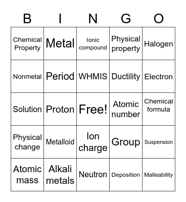 Grade 9 Chemistry Bingo Card