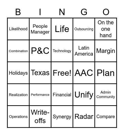 Another Long Teams (aka ALT) Meeting Bingo Card
