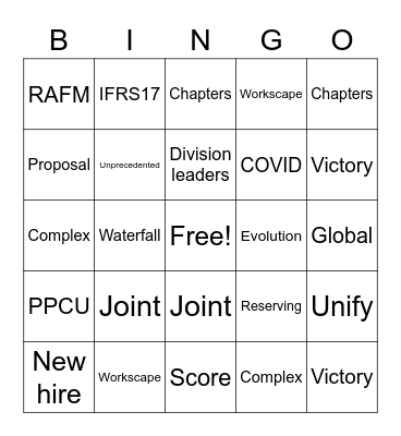 Another Long Teams (aka ALT) Meeting 2 Bingo Card