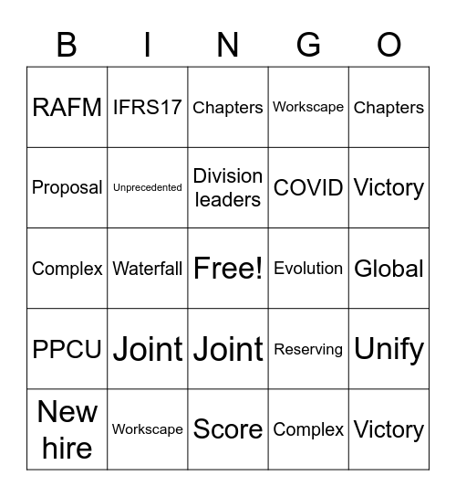 Another Long Teams (aka ALT) Meeting 2 Bingo Card