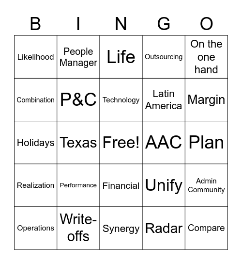Another Long Teams (aka ALT) Meeting - Game 1 Bingo Card