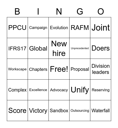 Another Long Teams (aka ALT) Meeting - Game 2 Bingo Card