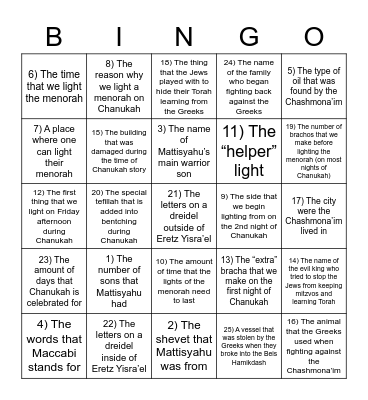 Chanukah Bingo - Questions Bingo Card