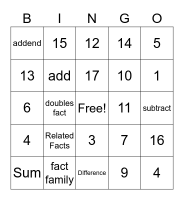 Addition/Subtraction Vocabulary Bingo Card