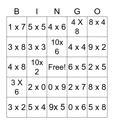 Multiplication Bingo Card