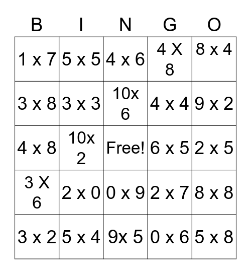 Multiplication Bingo Card