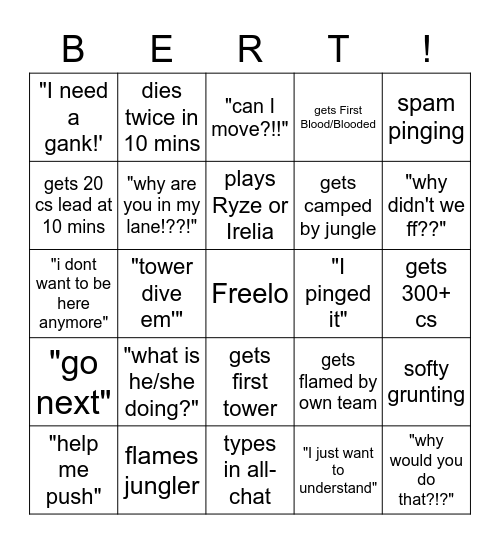 Berthel Bingo Card