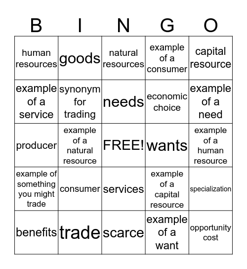 Economics Review  Bingo Card