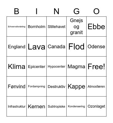 Jule-geo-bingo Card