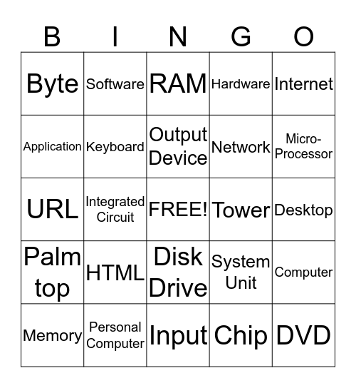 Computer Application in Business Bingo Card