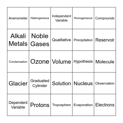 Science Review Bingo Card