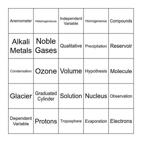 Science Review Bingo Card