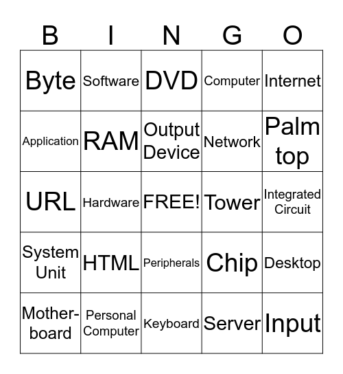 Computer Application in Business Bingo Card