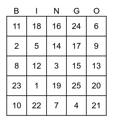 BlueCube Xmas Edition Bingo Card