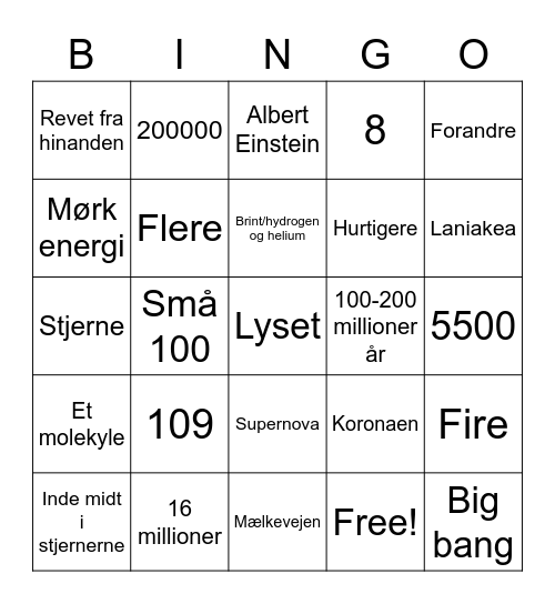 'Bogen om verden' bingo Card