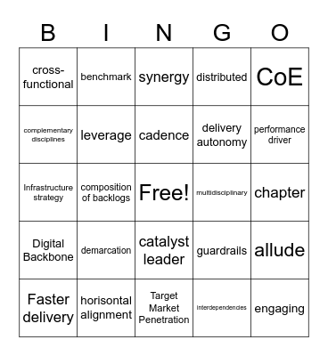 Bullshit bingo Card